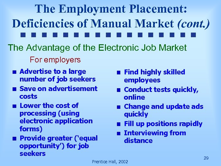 The Employment Placement: Deficiencies of Manual Market (cont. ) The Advantage of the Electronic