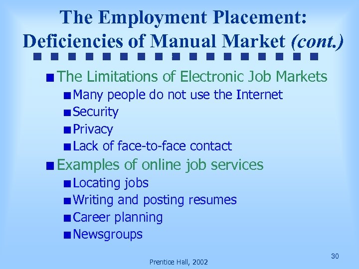 The Employment Placement: Deficiencies of Manual Market (cont. ) The Limitations of Electronic Job