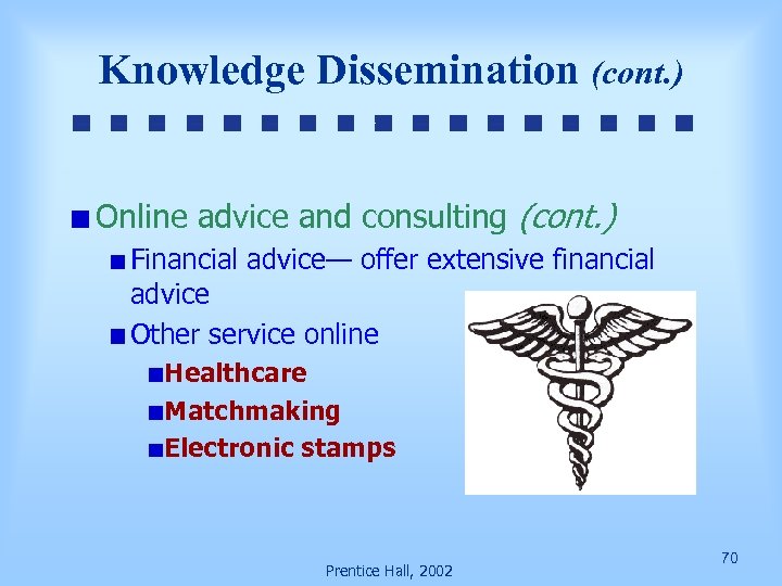 Knowledge Dissemination (cont. ) Online advice and consulting (cont. ) Financial advice— offer extensive