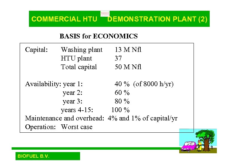 COMMERCIAL HTU DEMONSTRATION PLANT (2) BASIS for ECONOMICS Capital: Washing plant HTU plant Total