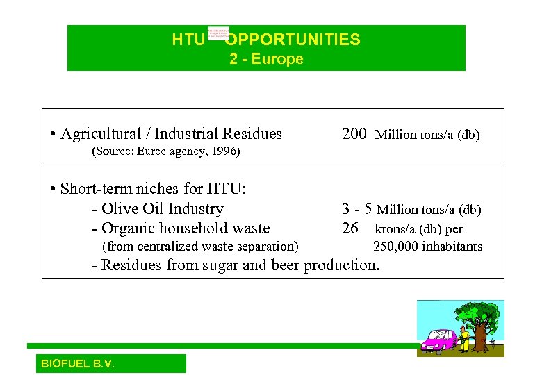 HTU OPPORTUNITIES 2 - Europe • Agricultural / Industrial Residues 200 Million tons/a (db)