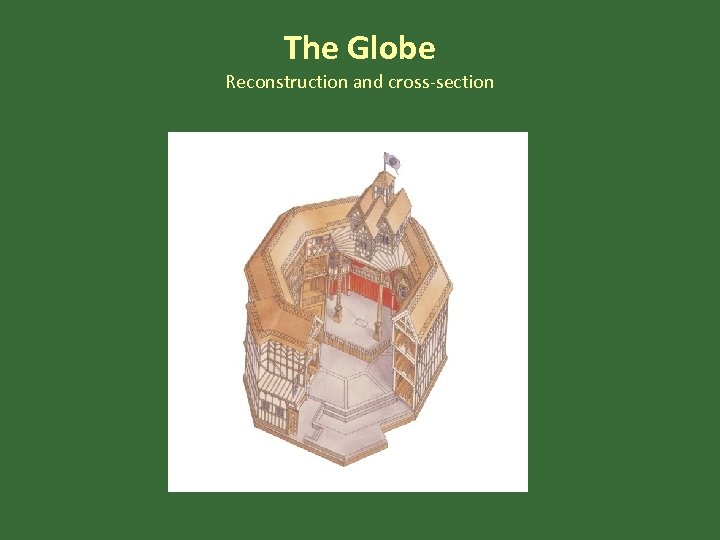 The Globe Reconstruction and cross-section 