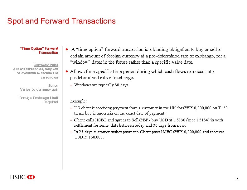 Spot and Forward Transactions “Time Option” Forward Transaction Currency Pairs All G 20 currencies,