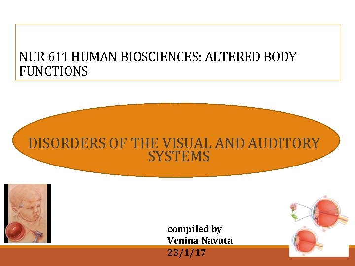NUR 611 HUMAN BIOSCIENCES: ALTERED BODY FUNCTIONS DISORDERS OF THE VISUAL AND AUDITORY SYSTEMS