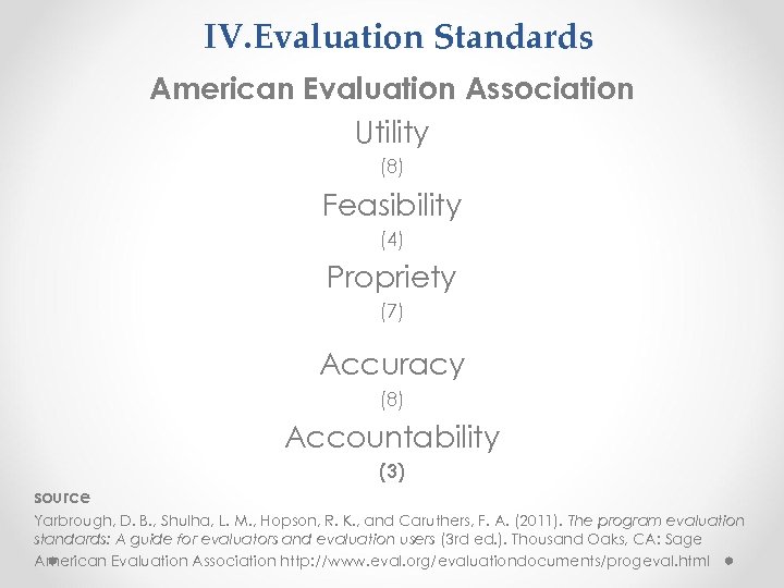 IV. Evaluation Standards American Evaluation Association Utility (8) Feasibility (4) Propriety (7) Accuracy (8)