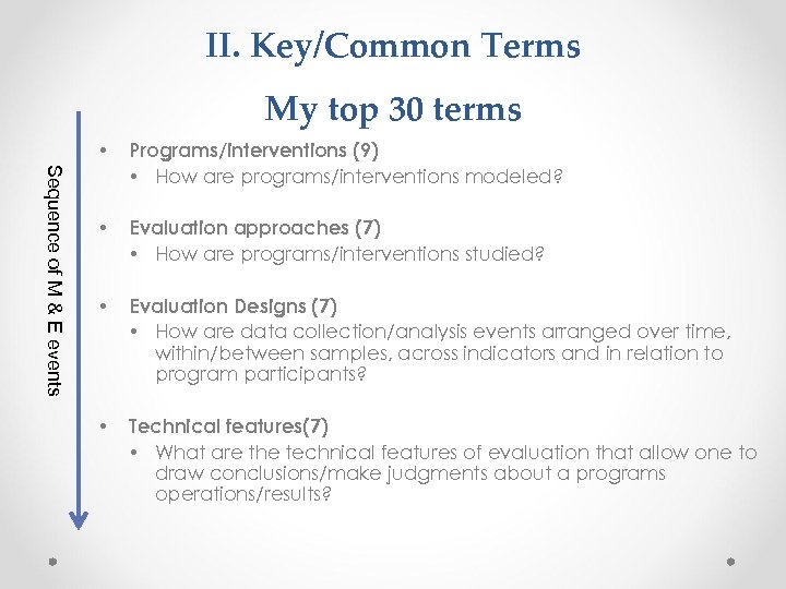 II. Key/Common Terms My top 30 terms Sequence of M & E events •