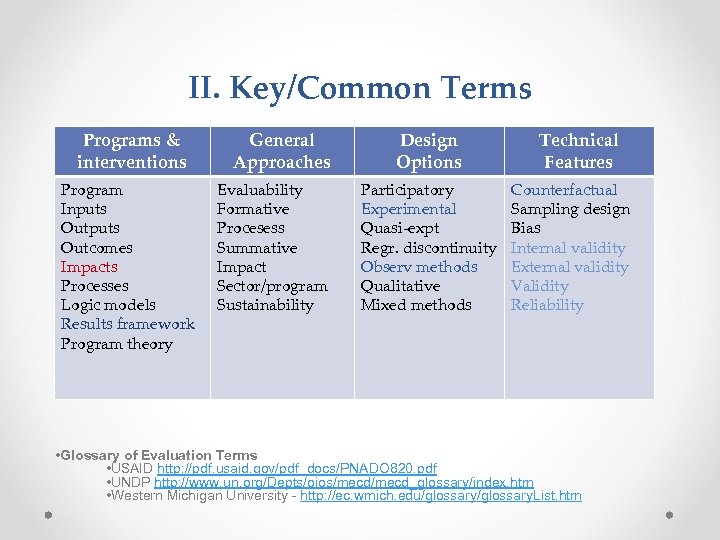 II. Key/Common Terms Programs & interventions Program Inputs Outcomes Impacts Processes Logic models Results