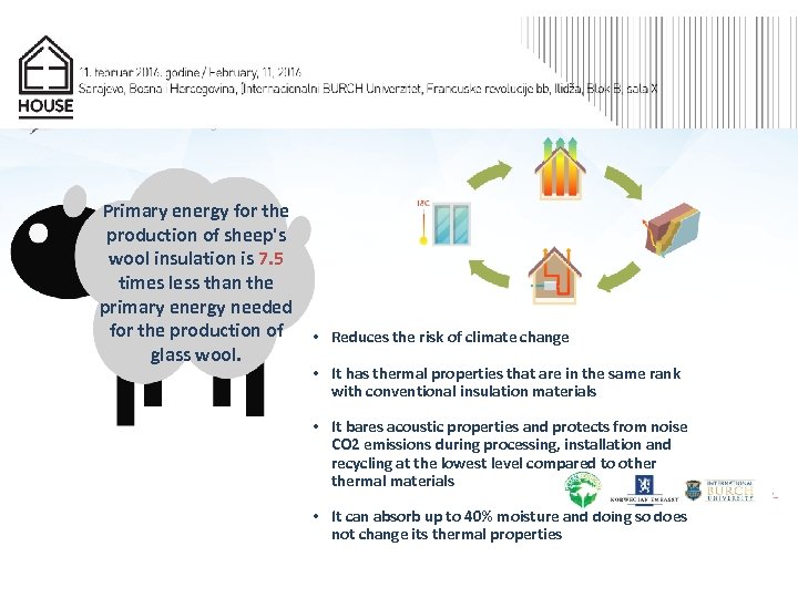 Primary energy for the production of sheep's wool insulation is 7. 5 times less