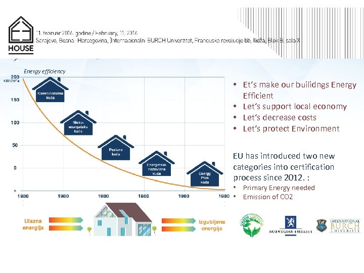 Energy efficiency • Et‘s make our builidngs Energy Efficient • Let‘s support local economy