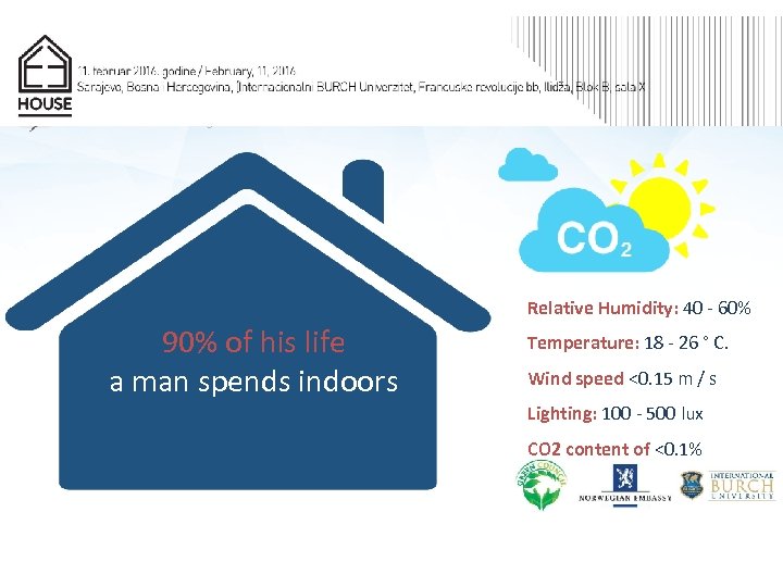 Relative Humidity: 40 - 60% 90% of his life a man spends indoors Temperature: