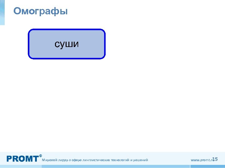 Омографы Мировой лидер в сфере лингвистических технологий и решений 1 www. promt. ru 5