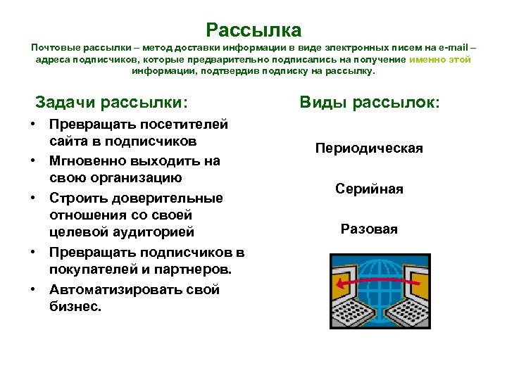 Рассылка Почтовые рассылки – метод доставки информации в виде электронных писем на е-mail –