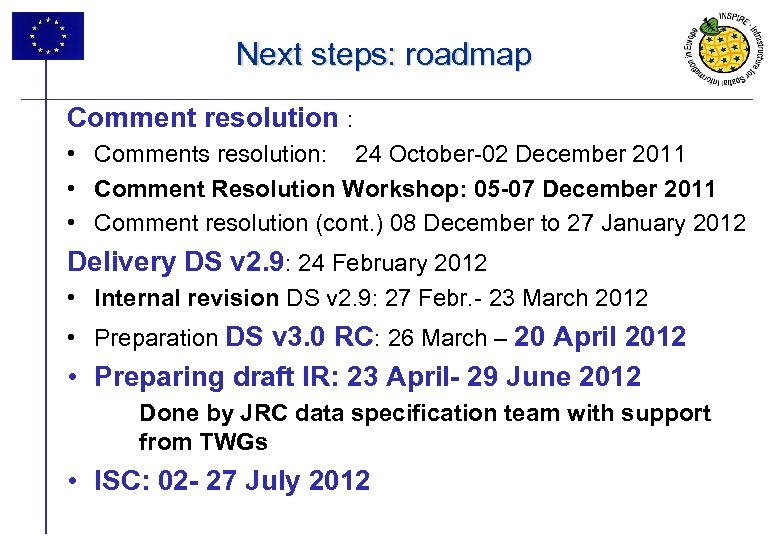 Next steps: roadmap Comment resolution : • Comments resolution: 24 October-02 December 2011 •
