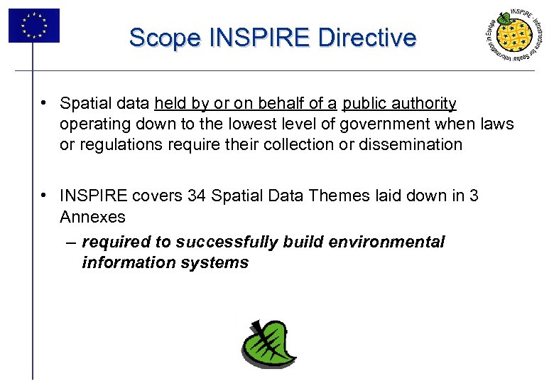 Scope INSPIRE Directive • Spatial data held by or on behalf of a public