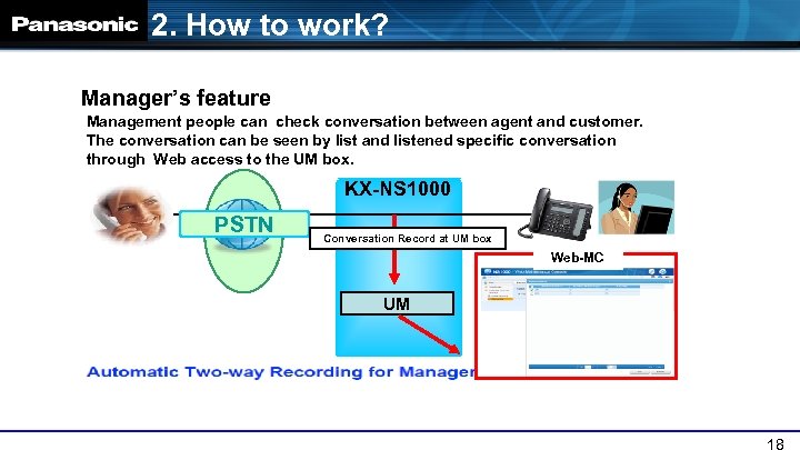 2. How to work? Manager’s feature Management people can check conversation between agent and