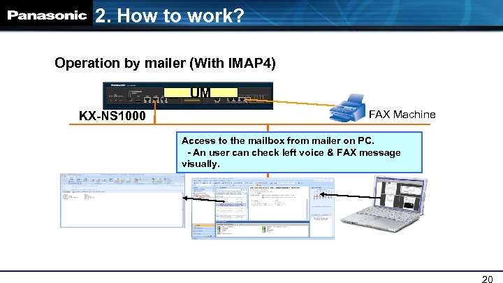 2. How to work? Operation by mailer (With IMAP 4) UM KX-NS 1000 FAX