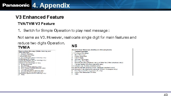 4. Appendix V 3 Enhanced Feature TVA/TVM V 3 Feature 1. Switch for Simple