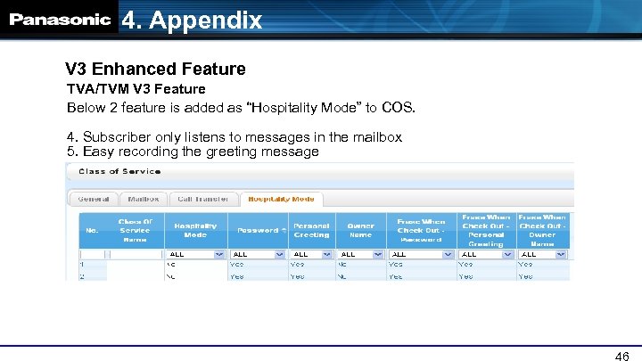 4. Appendix V 3 Enhanced Feature TVA/TVM V 3 Feature Below 2 feature is