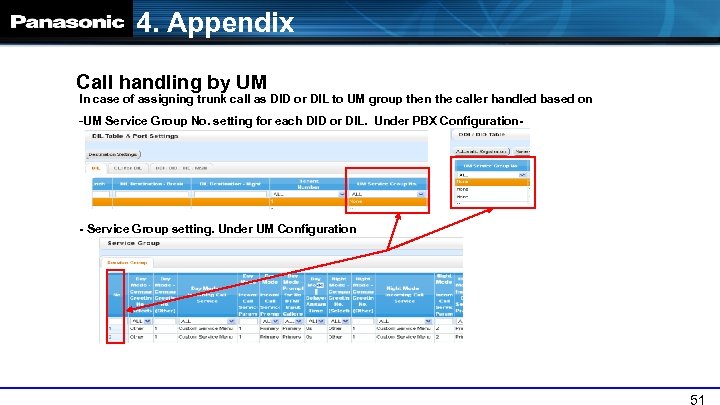 4. Appendix Call handling by UM In case of assigning trunk call as DID