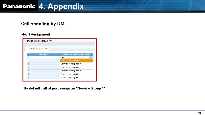 4. Appendix Call handling by UM -Port Assignment By default, all of port assign