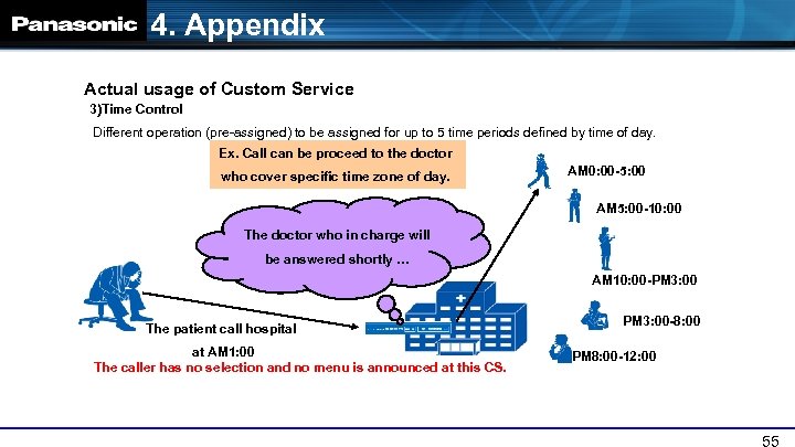 4. Appendix Actual usage of Custom Service 3)Time Control Different operation (pre-assigned) to be