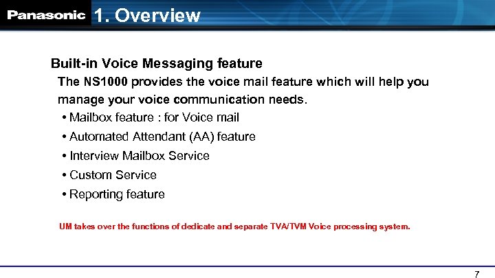 1. Overview Built-in Voice Messaging feature The NS 1000 provides the voice mail feature