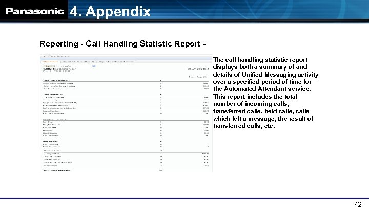 4. Appendix Reporting - Call Handling Statistic Report The call handling statistic report displays