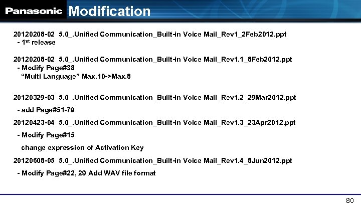 Modification 20120208 -02 5. 0_. Unified Communication_Built-in Voice Mail_Rev 1_2 Feb 2012. ppt -