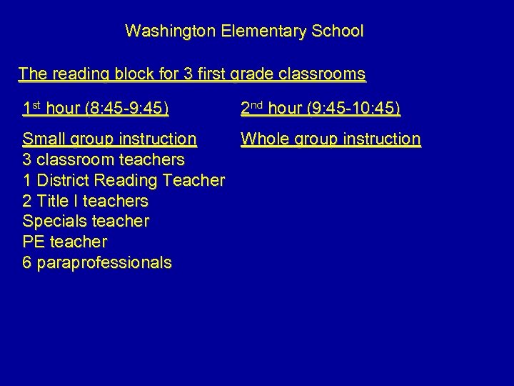 Washington Elementary School The reading block for 3 first grade classrooms 1 st hour