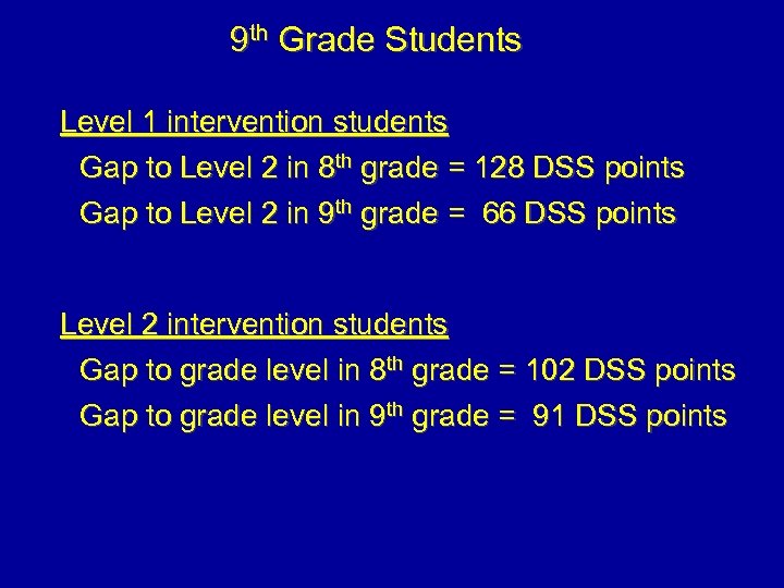 9 th Grade Students Level 1 intervention students Gap to Level 2 in 8