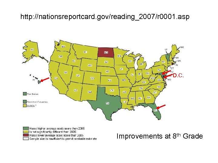 http: //nationsreportcard. gov/reading_2007/r 0001. asp D. C. Improvements at 8 th Grade 