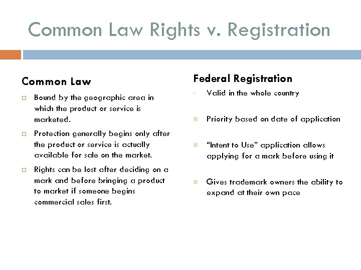 Common Law Rights v. Registration Common Law Bound by the geographic area in which