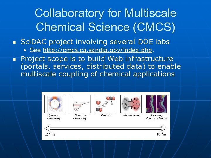 Collaboratory for Multiscale Chemical Science (CMCS) n Sci. DAC project involving several DOE labs