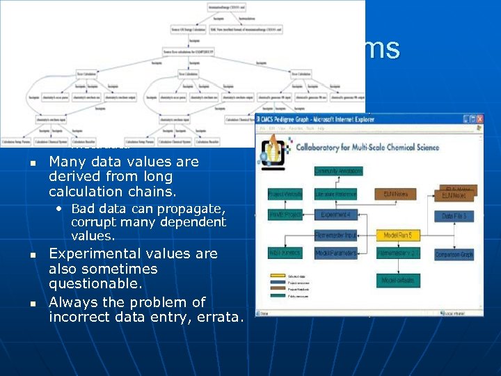 CMCS Data Problems n Users need to intelligently search repositories for data. • Characterize