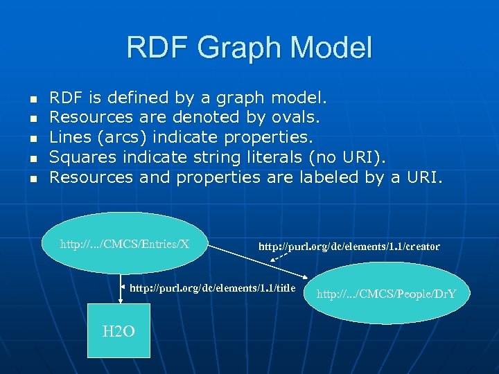 RDF Graph Model n n n RDF is defined by a graph model. Resources