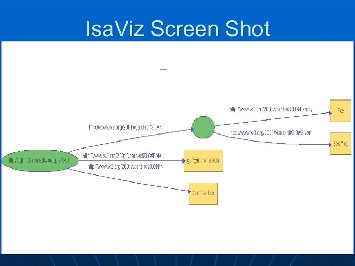 Isa. Viz Screen Shot 