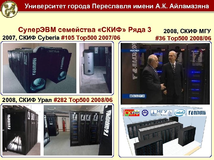 Университет города Переславля имени А. К. Айламазяна Супер. ЭВМ семейства «СКИФ» Ряда 3 2007,