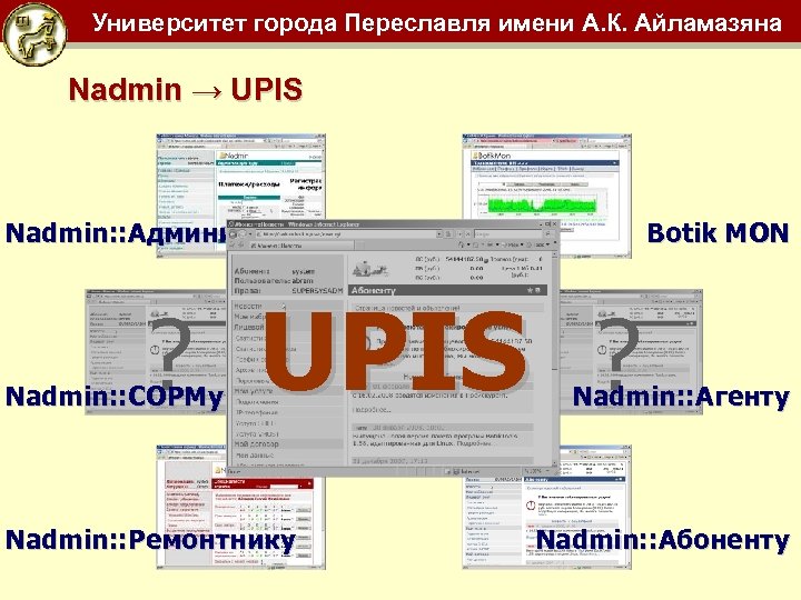 Университет города Переславля имени А. К. Айламазяна Nadmin → UPIS Nadmin: : Администратору Botik