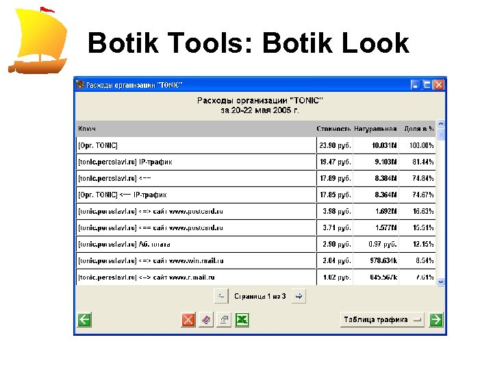 Botik Tools: Botik Look 