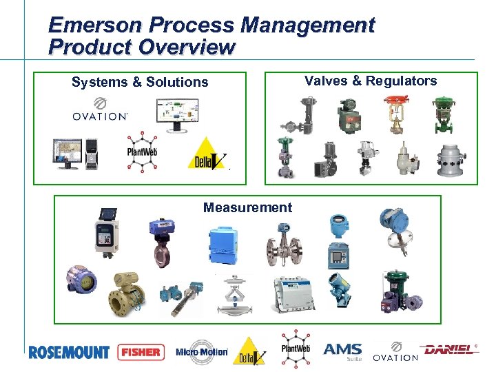 Emerson Process Management Product Overview Systems & Solutions Measurement Valves & Regulators 