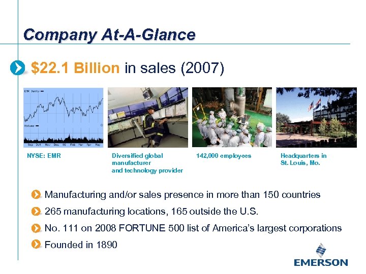 Company At-A-Glance $22. 1 Billion in sales (2007) NYSE: EMR Diversified global manufacturer and