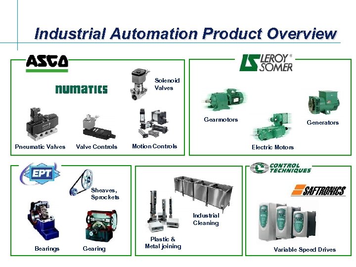 Industrial Automation Product Overview Solenoid Valves Gearmotors Pneumatic Valves Valve Controls Motion Controls Generators