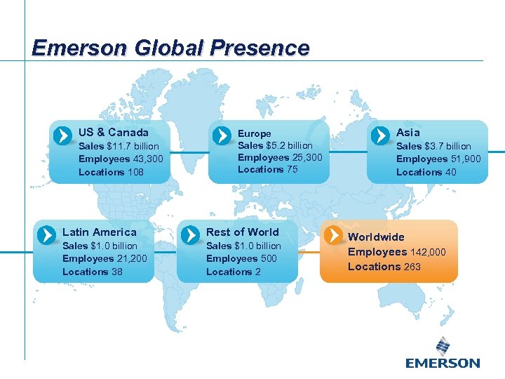 Emerson Global Presence US & Canada Sales $11. 7 billion Employees 43, 300 Locations