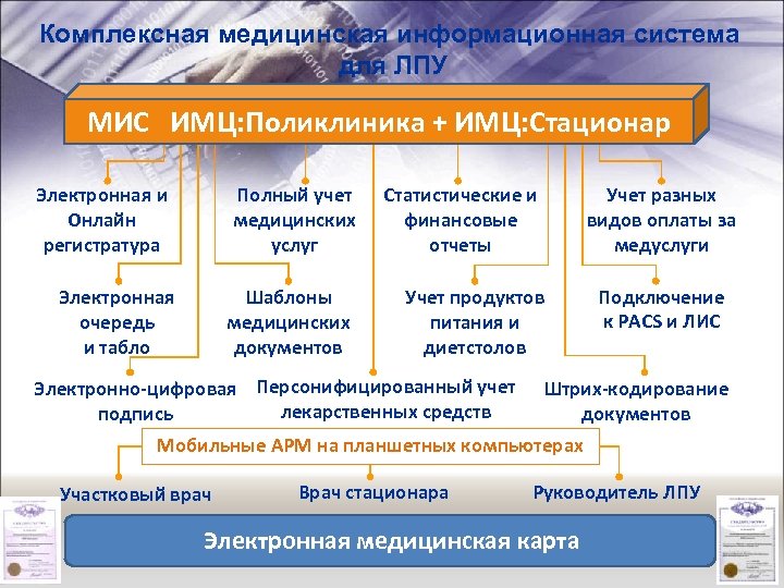 Мис стационар. Комплексная медицинская информационная система. Медицинские информационные системы цели. Муниципальная информационная система. Медицинская информационная система Свердловской области..