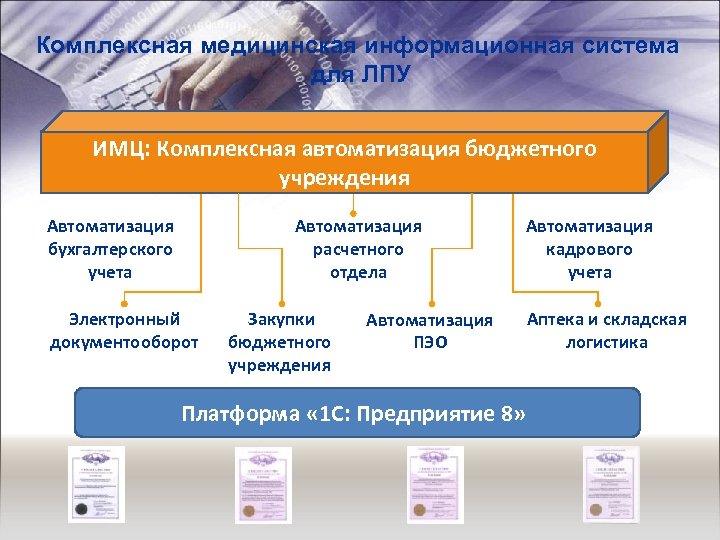 Комплексная медицинская информационная система для ЛПУ ИМЦ: Комплексная автоматизация бюджетного учреждения Автоматизация бухгалтерского учета