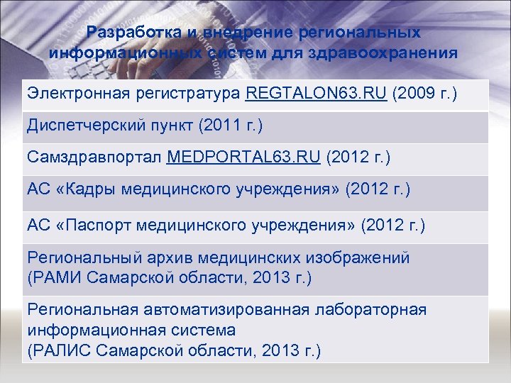 Разработка и внедрение региональных информационных систем для здравоохранения Электронная регистратура REGTALON 63. RU (2009