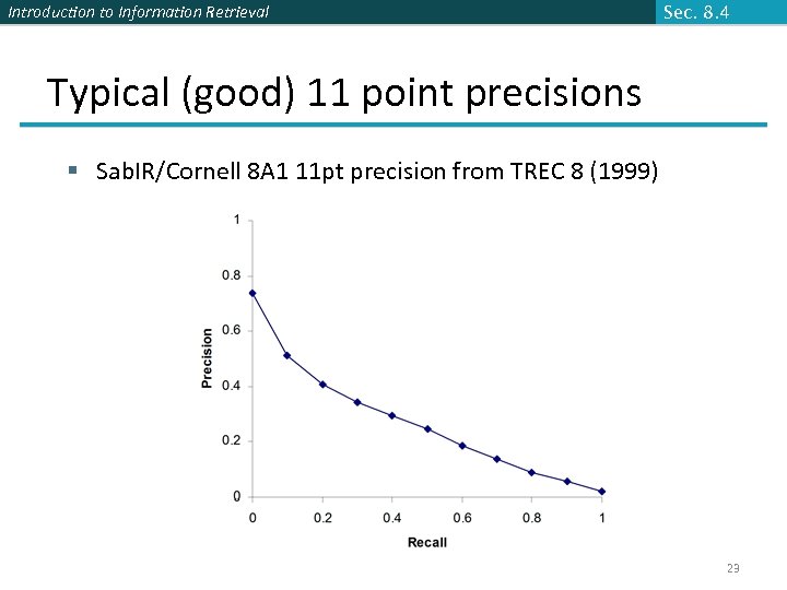 Introduction to Information Retrieval Sec. 8. 4 Typical (good) 11 point precisions § Sab.