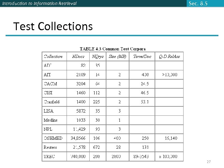 Introduction to Information Retrieval Sec. 8. 5 Test Collections 27 