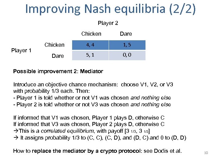 Improving Nash equilibria (2/2) Player 2 Chicken Player 1 Dare Chicken 4, 4 1,