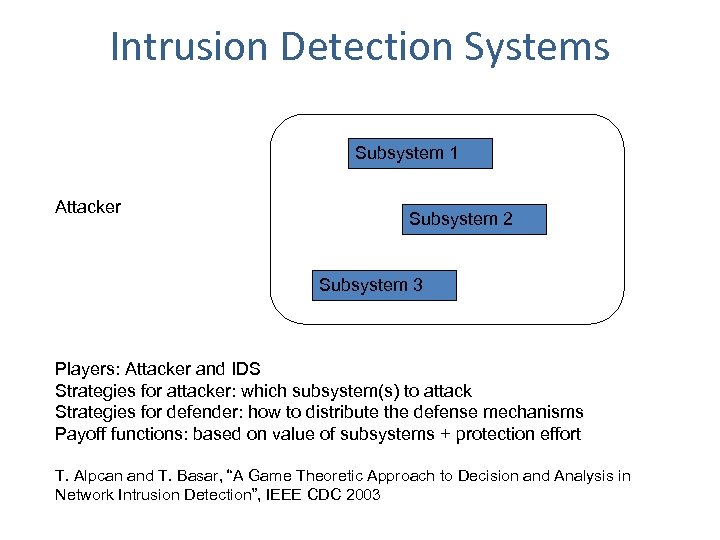 Intrusion Detection Systems Subsystem 1 Attacker Subsystem 2 Subsystem 3 Players: Attacker and IDS